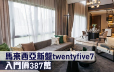 海外地产｜马来西亚新盘twentyfive7 入门价387万