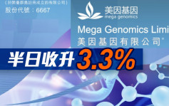 新股速递｜美因基因6667首挂 半日收升3.3%报18.6元