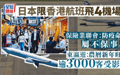 日本限4機場入境 業界料一月達6萬人受影響 一文看清跟團、機票、酒店應對需知