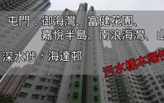 屯门及深水埗污水样本检测阳性 民政事务处派15万套快测包