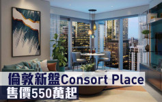 海外地產｜倫敦新盤Consort Place 售價550萬起