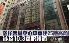 城市规划｜湾仔乐基中心申重建25层高商厦 涉及10.3万尺楼面