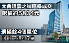 大角咀云之端连录成交 尺价约5834元 现仅馀4个单位 回报高达4.5厘