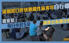 深圳灣口岸快測陽性旅客可自行離開 歐家榮：每日少於5宗稍後公布優化措施