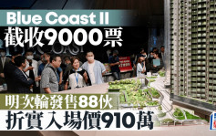 長實Blue Coast II截收9000票 明次輪發售88伙 折實入場價910萬