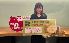 倘美下周減息 大新料港息有望跟減 另下調稅貸利率至最低1.38厘