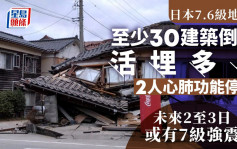 日本能登7.6级地震︱气象厅：未来2至3日或有7级强震  七尾市2人心肺功能停止