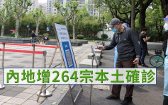 内地新增264宗本土确诊 上海加快复工复产