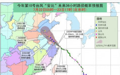 安比迫近上海 浦東及虹橋逾500航班取消