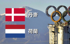 丹麥荷蘭不派官方外交團出席北京冬奧
