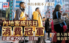 访日旅客消费额破纪录  内地人仍然「爆买」日本  港人豪花逾1300亿日圆