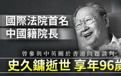 國際法院首名中國籍院長史久鏞逝世 享年96歲