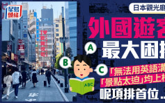 遊日注意︱觀光廳外國遊客困擾調查  排首位果然是……