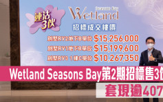 热辣新盘放送｜Wetland Seasons Bay第2期招标售3伙 合共套现逾4072万