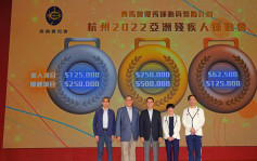 杭州亞殘運｜馬會獎勵優秀運動員 奪個人金牌可獲25萬 團體則獲50萬