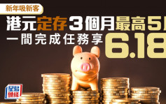 定存攻略｜新年吸新客 港元3個月定存最高5厘 一間完成任務享6.18厘