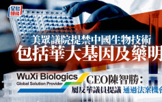 美眾議院提禁中國生物技術 包括華大基因及藥明 相關股急挫32% CEO回應稱機會極微