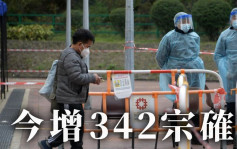 第5波疫情｜增342宗確診逾300宗初確 碩門邨美碩樓及屯門興泰樓多戶染疫