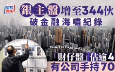 銀主盤存量升至344伙 創17年新高「財仔盤」佔逾4成 業界：斷供情況比海嘯更嚴峻