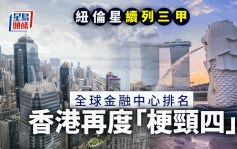 全球金融中心香港續列第四 紐倫星入三甲