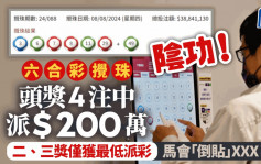 六合彩｜开出「生日组合」头奖每注派200万 二三奖仅「保底」马会派凸750万