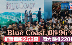 Blue Coast加推96伙折實每呎2.53萬 周六盡推220伙