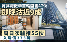 筲箕湾傲华首轮开售47伙 即晚沽近9成 周日次轮推55伙 入场价373万