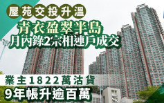 屋苑交投升温 盈翠半岛月内录2宗相连户成交 业主1822万沽货 9年赚逾百万