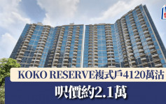 KOKO RESERVE天際複式戶4120萬沽 呎價約2.1萬