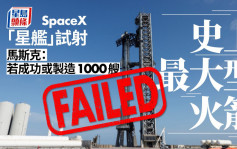 SpaceX│星舰发射「挞Ｑ」 马斯克twitter自揭内幕.......