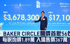 热辣新盘放送｜BAKER CIRCLE开价首批56伙 每尺均价1.89万 入场售价367万