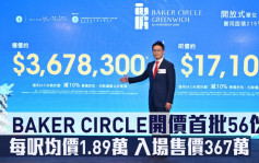 熱辣新盤放送｜BAKER CIRCLE開價首批56伙 每呎均價1.89萬 入場售價367萬