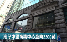 最新工商铺放盘│湾仔中望商业中心意向2200万