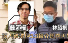 《立场》锺沛权林绍桐涉串谋发布煽动刊物 下月转介区院再讯
