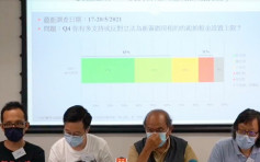 民研调查：63%人倡设劏房起始租金上限