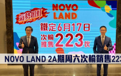 熱辣新盤放送｜NOVO LAND 2A期周六次輪銷售223伙