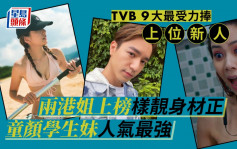 TVB 9大最受力捧上位新人！兩港姐上榜樣靚身材正 童顏學生妹人氣最強
