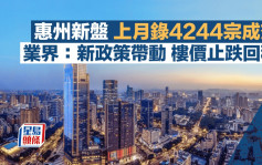 惠州新盘上月录4244宗成交升3.1% 业界：新政策带动 楼价止跌回稳