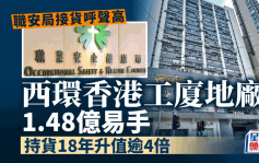 西環香港工廈地廠1.48億易手 持貨18年升值逾4倍 職安局接貨呼聲高