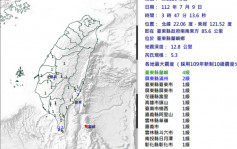 台湾台东外海凌晨6连震 最强达5.3级 
