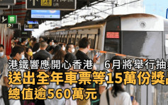 開心香港｜港鐵響應活動6月將舉行抽獎 送出全年車票等15萬份獎品 