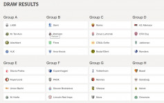 【欧协联】首届分组赛抽签出炉 热刺罗马运气大相迳庭