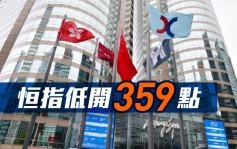 港股開市｜恒指競價時段低開359點報19589