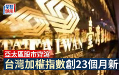 亚太区股市齐泻 台湾加权指数创23个月新低 