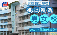 男校慈幼學校獲批轉為男女校 25/26學年起錄取小一至小四男女生