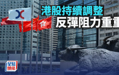 港股持續調整 反彈阻力重重｜古天后