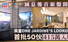 减息后首新盘开价 英皇ONE JARDINE'S LOOKOUT首批50伙 415万入场