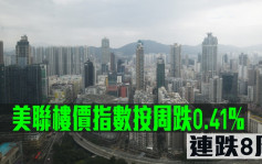 研究報告｜美聯樓價指數按周跌0.41%  連跌8周