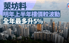 萊坊料明年上半年樓價較波動 全年最多升5% 豪宅持平