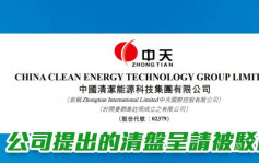 中國清潔能源科技2379｜公司提出的清盤呈請被駁回